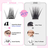 Bepholan 144Pcs Cluster Individual Eyelashes Extensions Thin Band & Soft 605-Clear